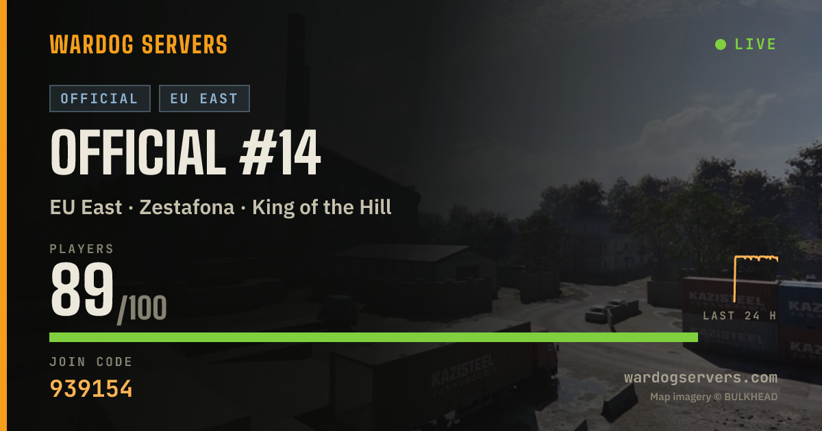 Live status banner for Official #14