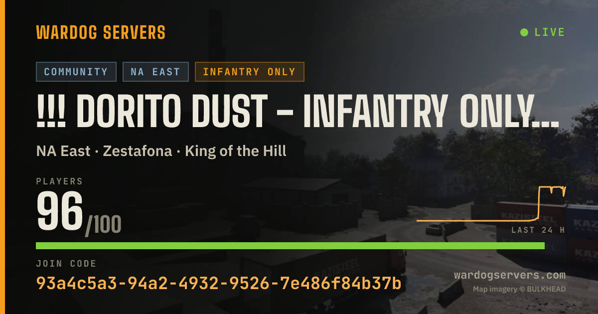 Live status banner for !!! Dorito Dust - Infantry Only !!!