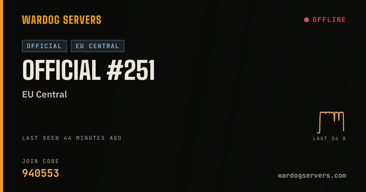Live status banner for Official #251
