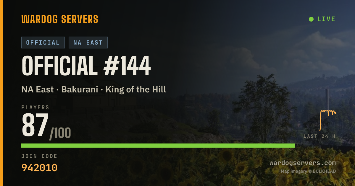 Live status banner for Official #144