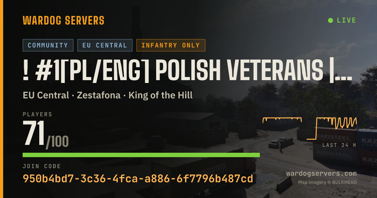 Live status banner for ! #1[PL/ENG] Polish Veterans | 50 vs 50 | VIP for seeding