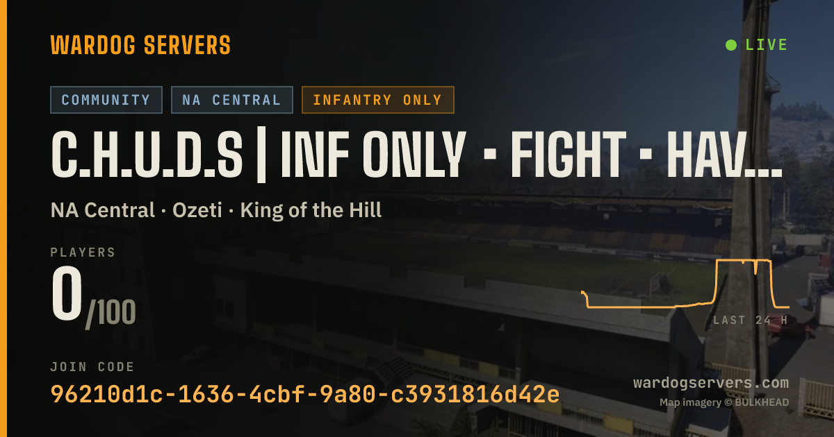 Live status banner for C.H.U.D.S | INF ONLY • Fight • Have Fun | [NA] Central