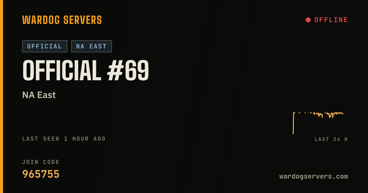 Live status banner for Official #69