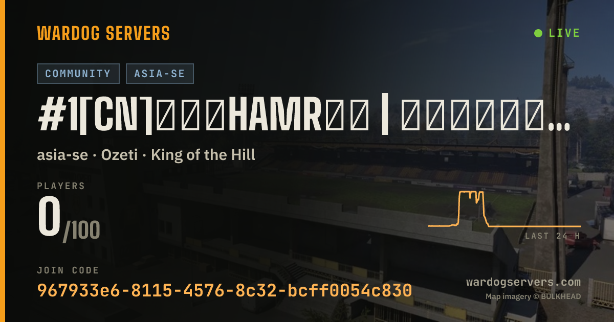 Live status banner for #1[CN]公益服HAMR锤子 | 收益已调最优 | 外挂秒BAN |萌新友好 禁止迫击炮 | QQ群:1109286271