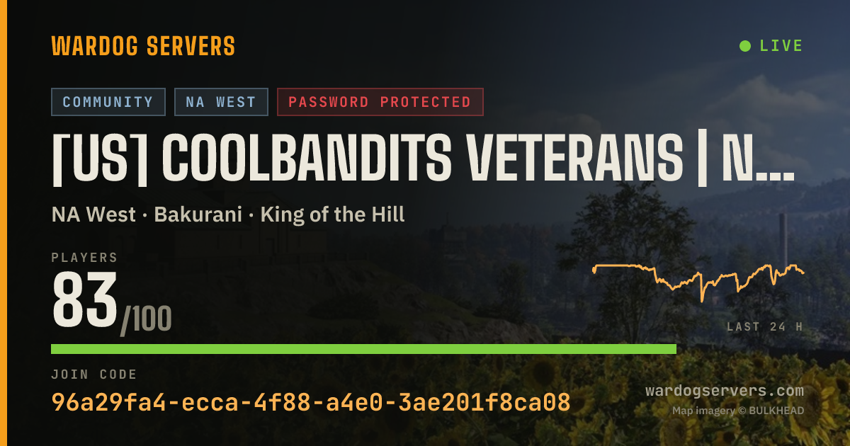 Live status banner for [US] CoolBandits Veterans | Noob Friendly | Events |