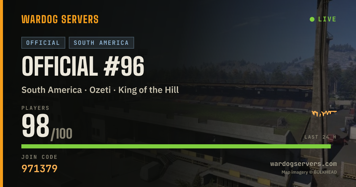 Live status banner for Official #96