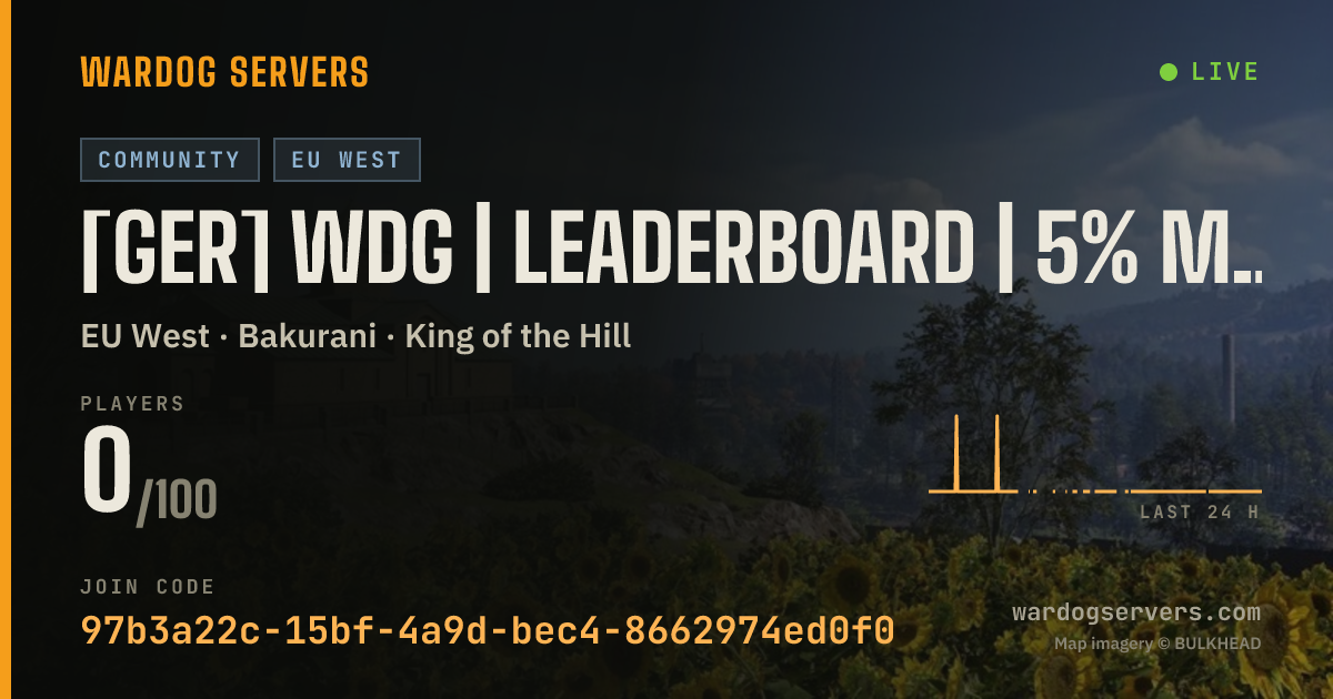 Live status banner for [GER] WDG | Leaderboard | 5% More Cash | discord.gg/tFpd5SFYAK