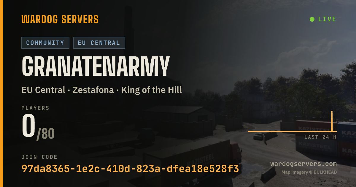 Live status banner for granatenarmy