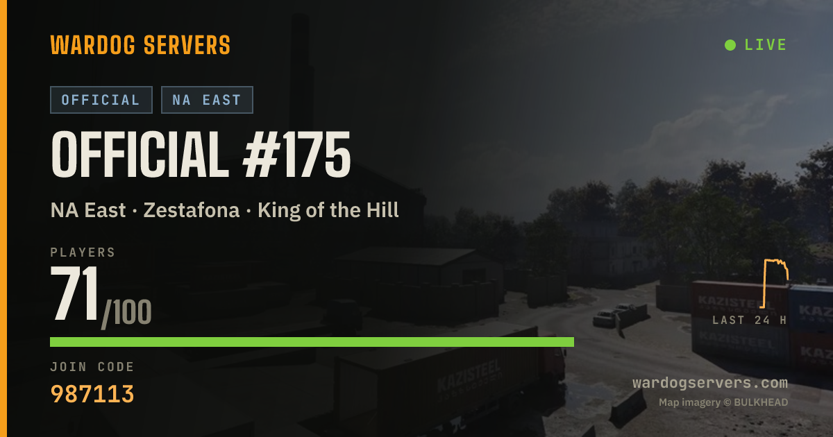 Live status banner for Official #175