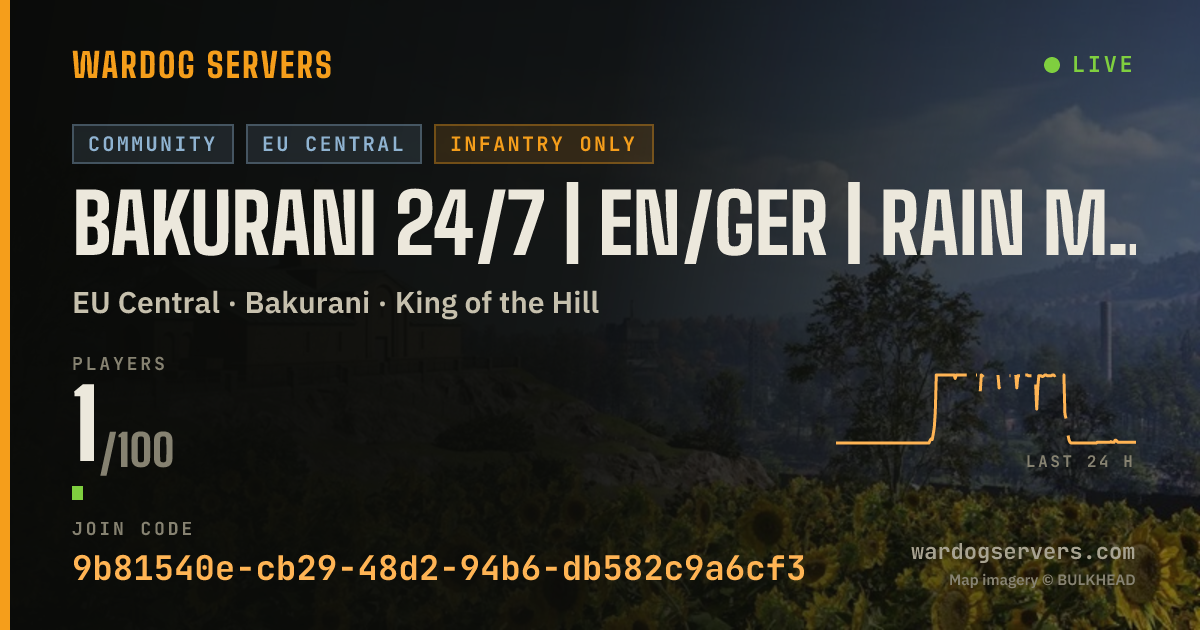 Live status banner for BAKURANI 24/7 | EN/GER | RAIN MODE | BAKURANI HUB