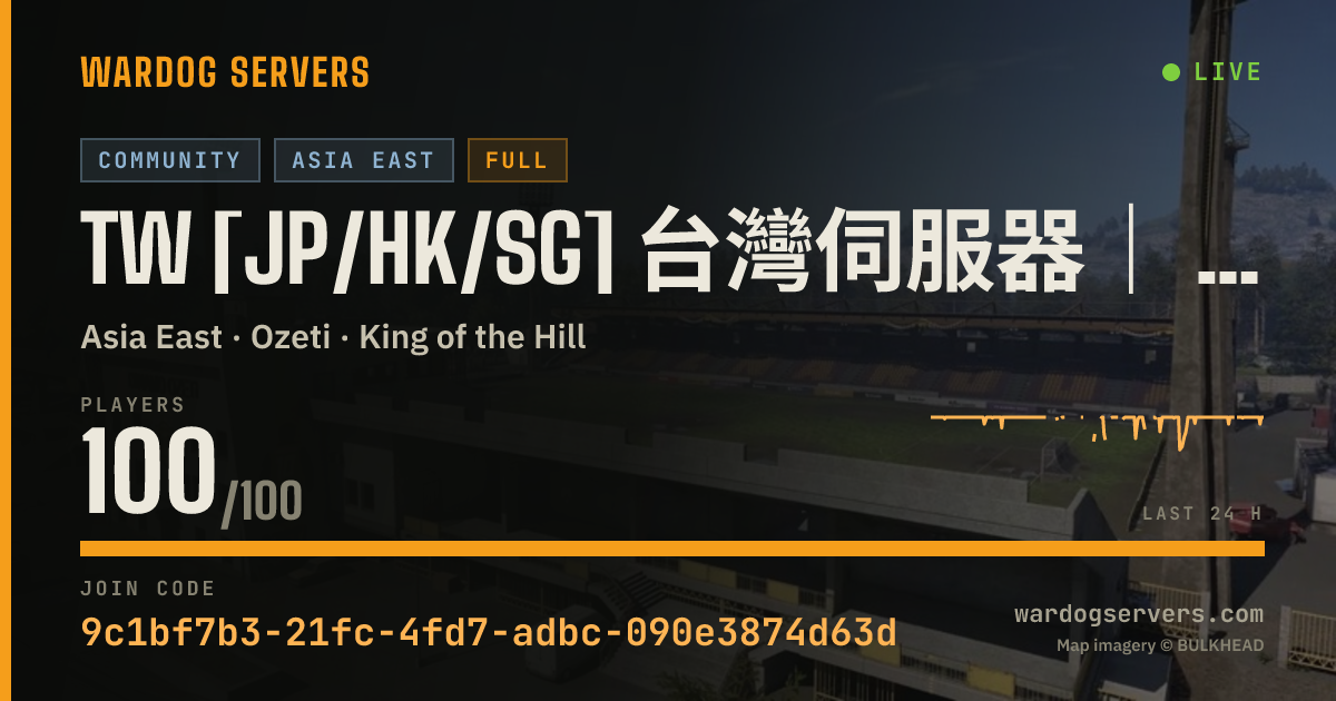 Live status banner for TW [JP/HK/SG] 台灣伺服器｜ 收益最大效率｜禁止封鎖紀錄