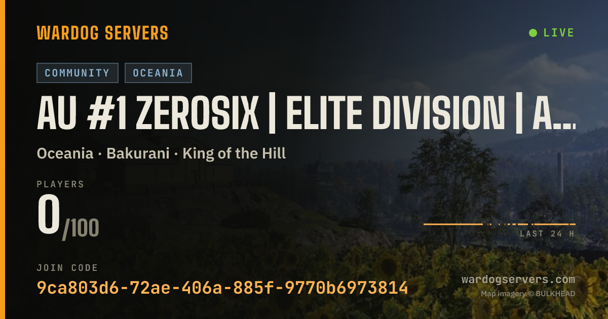 Live status banner for AU #1 ZEROSIX | ELITE DIVISION | ACTIVE ADMINS | NO GL