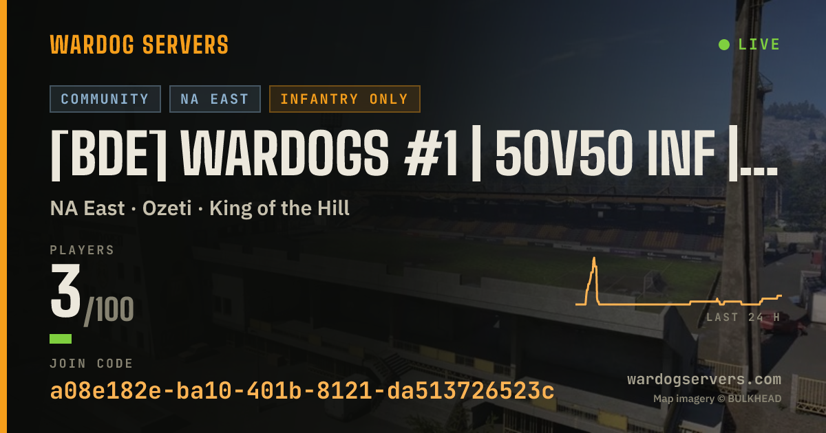 Live status banner for [BDE] WARDOGS #1 | 50V50 INF | discord.gg/yHMFPWvkZ3