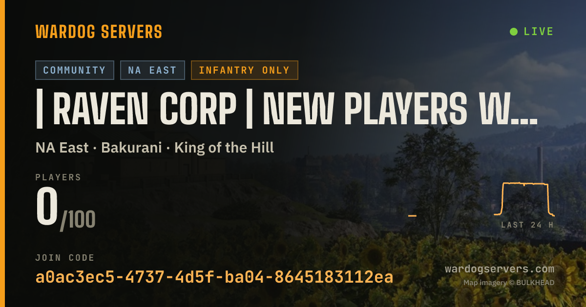 Live status banner for | RAVEN Corp | New Players Welcome! | XP/CASH | TEAMWORK