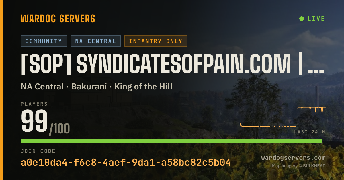 Live status banner for [SoP] syndicatesofpain.com | No GL's on Heli's