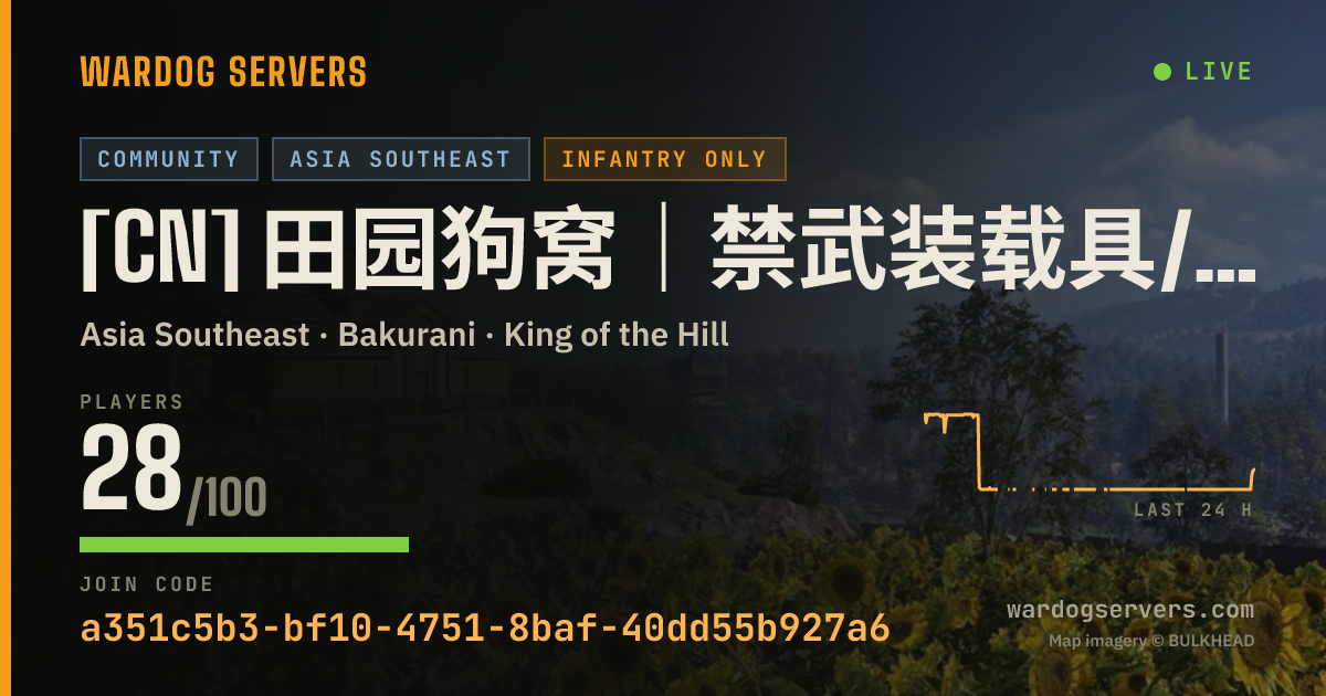 Live status banner for [CN] 田园狗窝｜禁武装载具/榴弹炮/圈外活动｜高强度反作弊｜QQ群：812619268