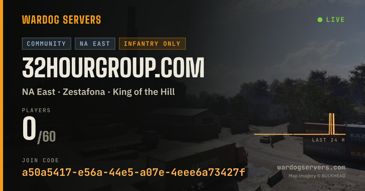 Live status banner for 32HourGroup.COM