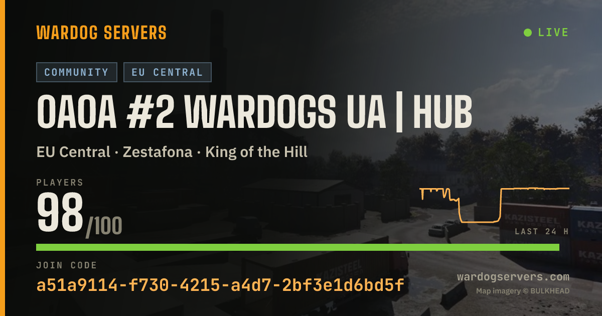 Live status banner for 0A0A #2 WARDOGS UA | HUB