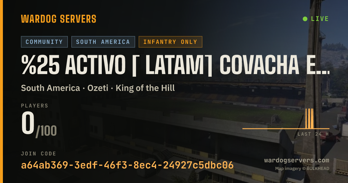 Live status banner for %25 ACTIVO [ LATAM] COVACHA ESP - discord.gg/lacovacha