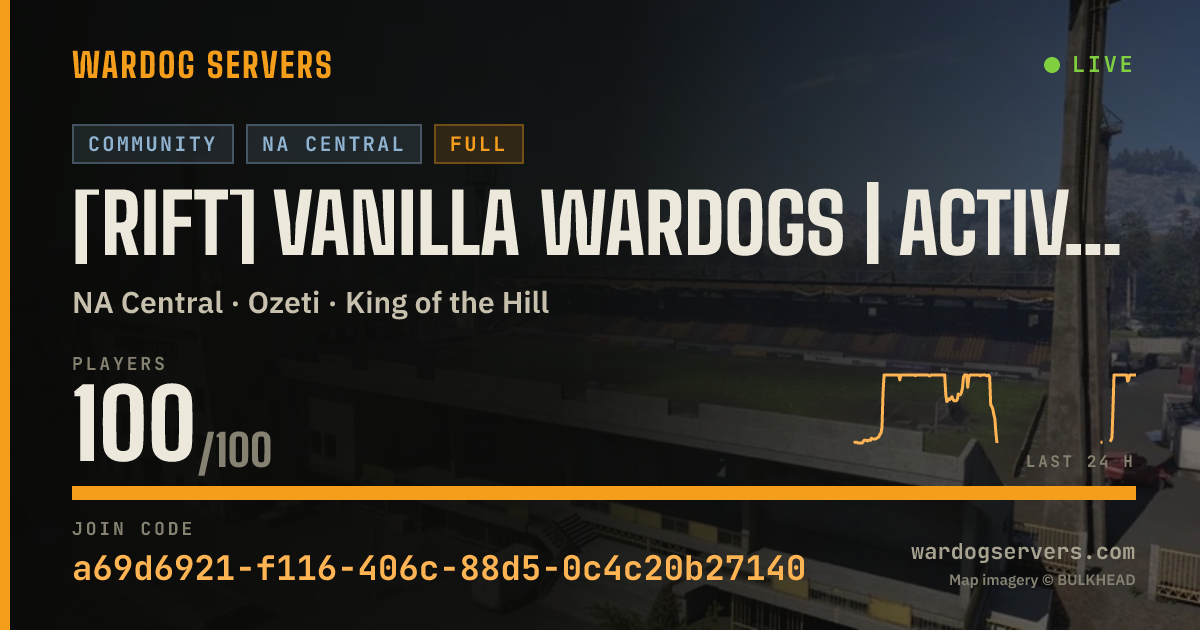 Live status banner for [RIFT] Vanilla Wardogs | Active Admins | discord.gg/TMwqee9y4y