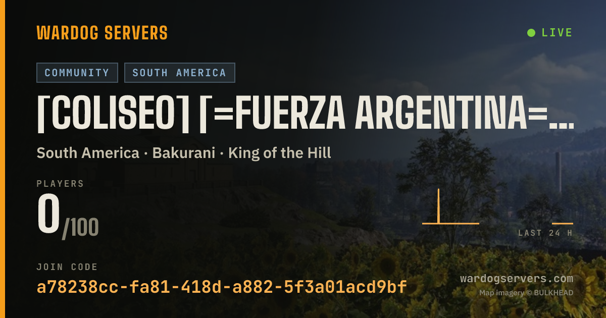 Live status banner for [COLISEO] [=FUERZA ARGENTINA=][Zona Sur][sW]