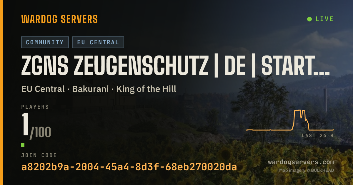 Live status banner for ZGNS Zeugenschutz | DE | Start @ 20 Spieler