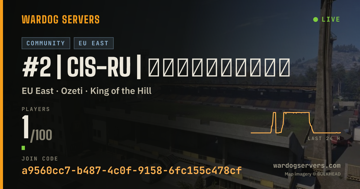 Live status banner for #2 | CIS-RU | Сообщество