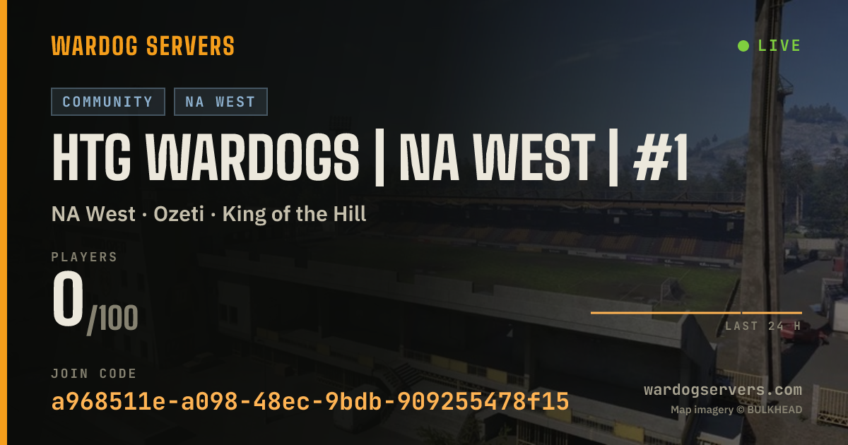 Live status banner for HTG WARDOGS | NA WEST | #1