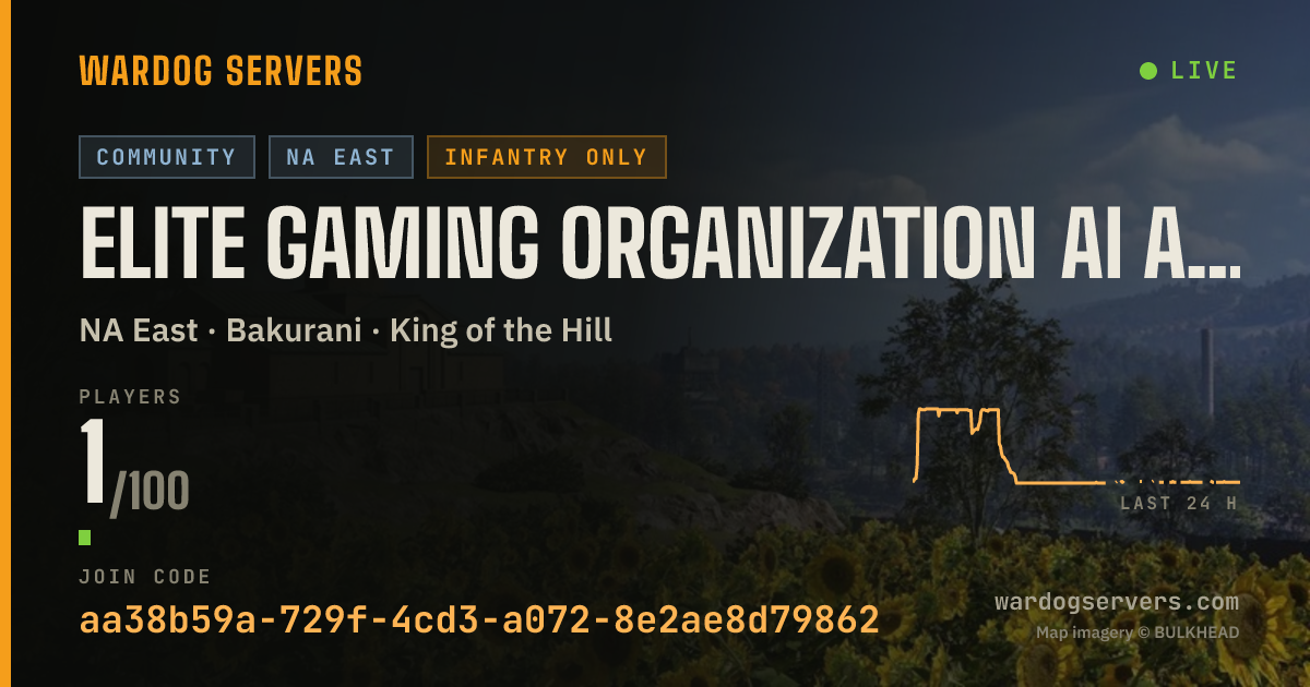 Live status banner for Elite Gaming Organization AI Anticheat LIVE Admin $ Bonus