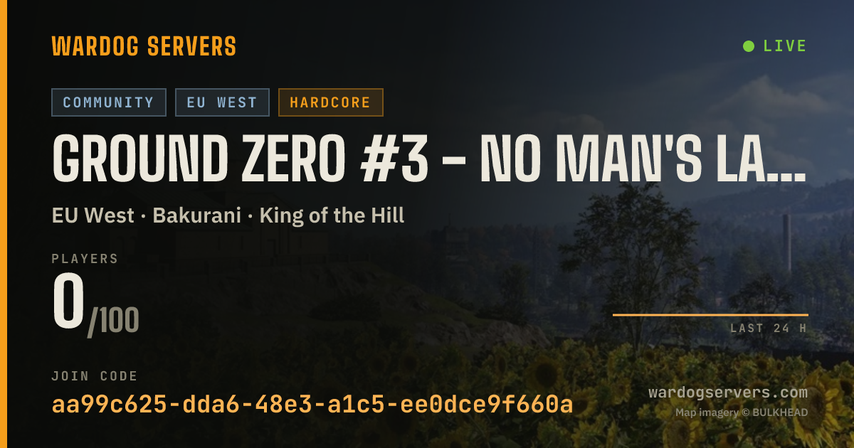 Live status banner for Ground Zero #3 - No Man's Land, Hardcore!