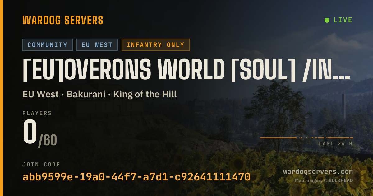 Live status banner for [EU]Overons World [SOUL] /Infantry/Max LVL 100