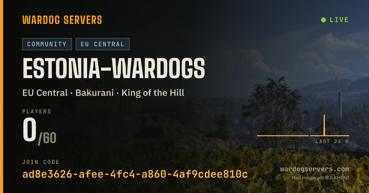 Live status banner for estonia-wardogs