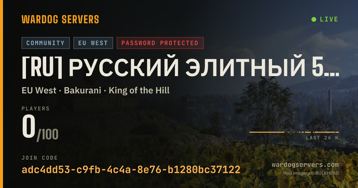 Live status banner for [RU] Русский Элитный 50x50
