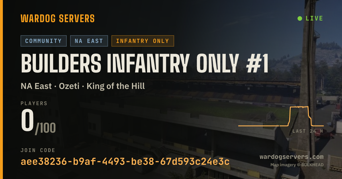 Live status banner for Builders Infantry Only #1
