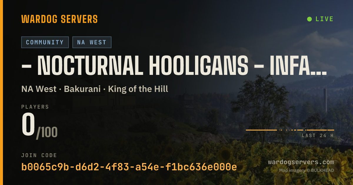 Live status banner for - Nocturnal Hooligans - INFANTRY ONLY.