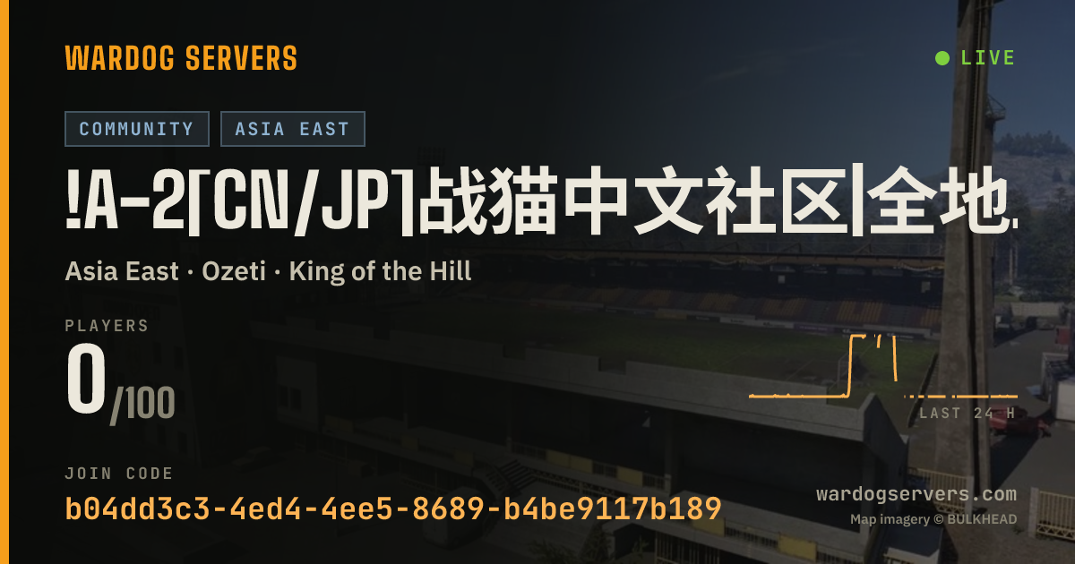 Live status banner for !A-2[CN/JP]战猫中文社区|全地图普通模式|QQ群953273555