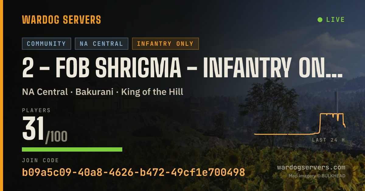 Live status banner for 2 - FOB SHRIGMA - Infantry Only - MIDWEST - discord.gg/shrigma