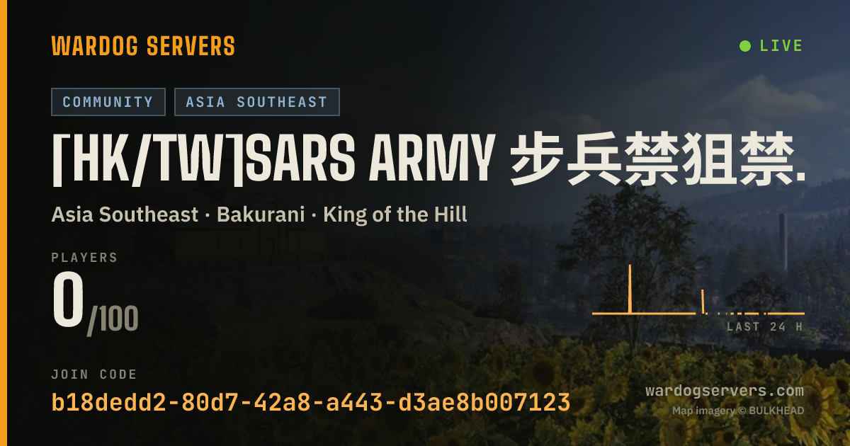 Live status banner for [HK/TW]SARS Army 步兵禁狙禁車殺 INF NO SNIPER NO VIC +5%