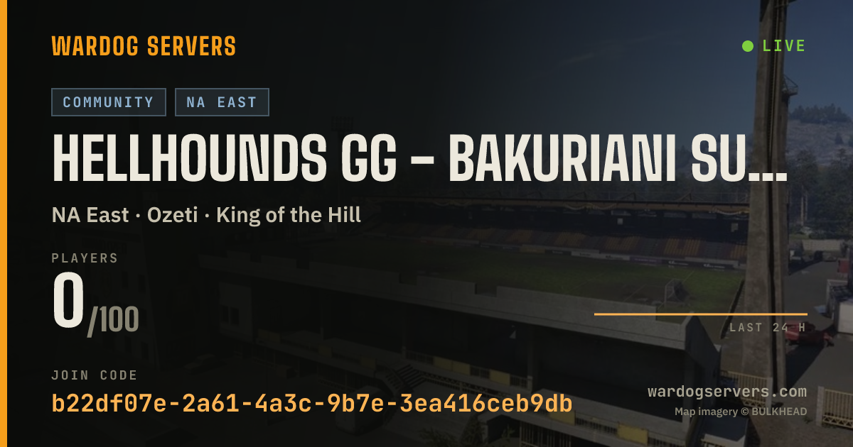 Live status banner for HELLHOUNDS GG - Bakuriani Sunny 24/7