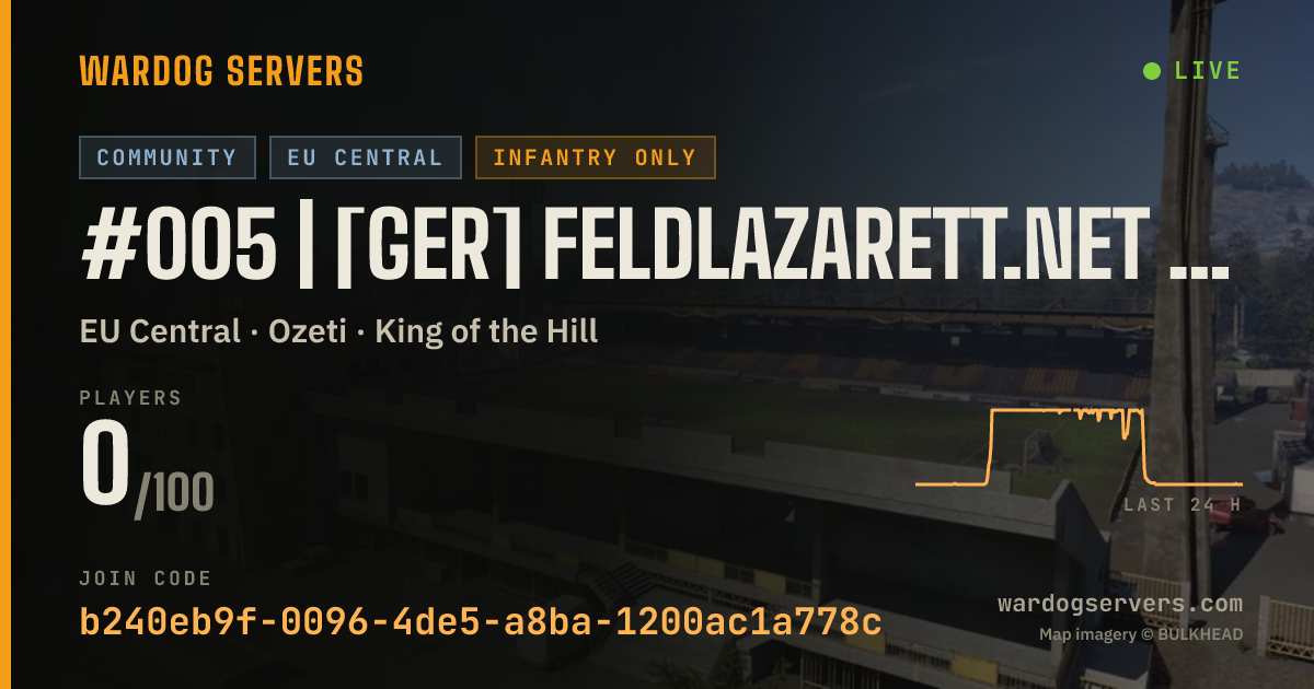 Live status banner for #005 | [GER] Feldlazarett.net | 50v50 | Infantry Only | 0-0