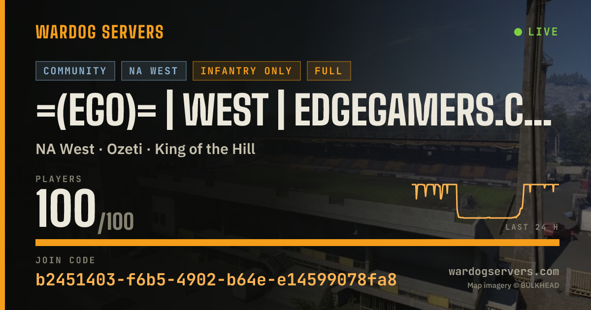 Live status banner for =(eGO)= | WEST | EdgeGamers.com