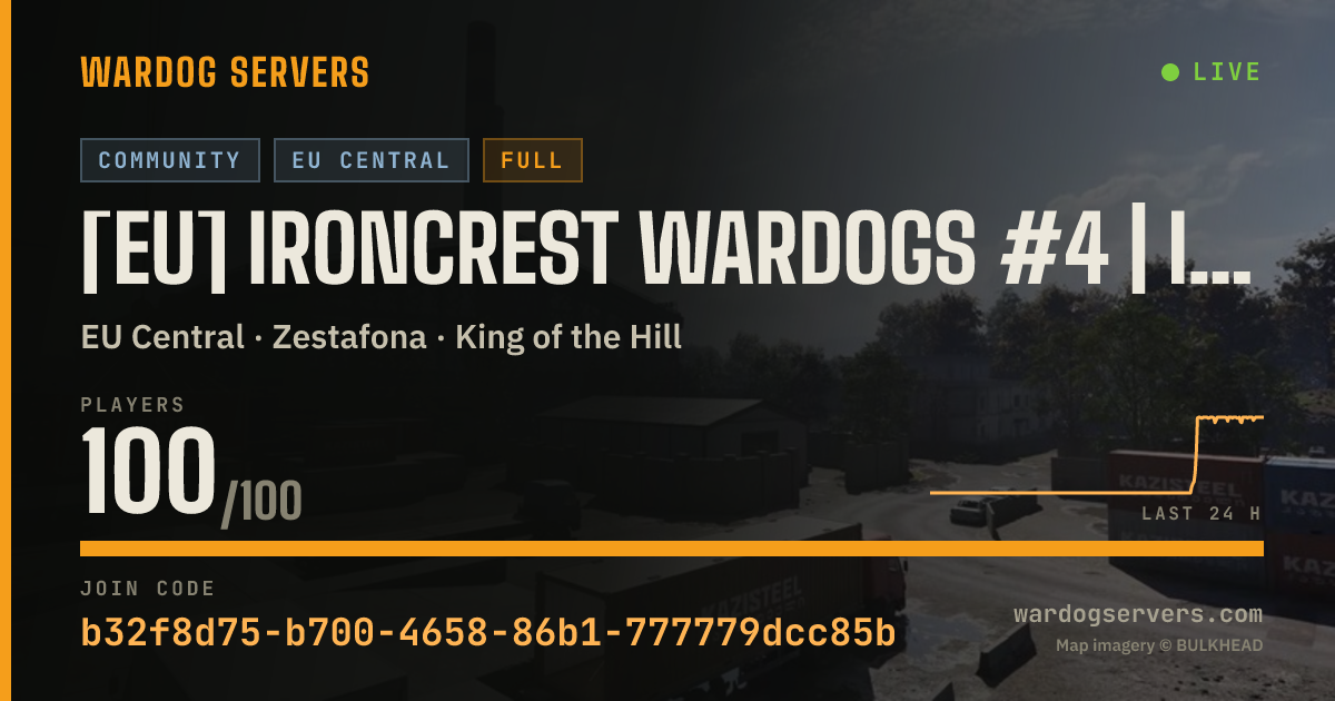 Live status banner for [EU] Ironcrest Wardogs #4 | IRONCREST.GG | discord.gg/ironcrest