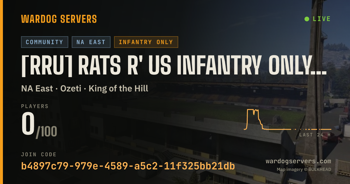 Live status banner for [RRU] Rats R' Us Infantry Only Active Admins NO RAIN