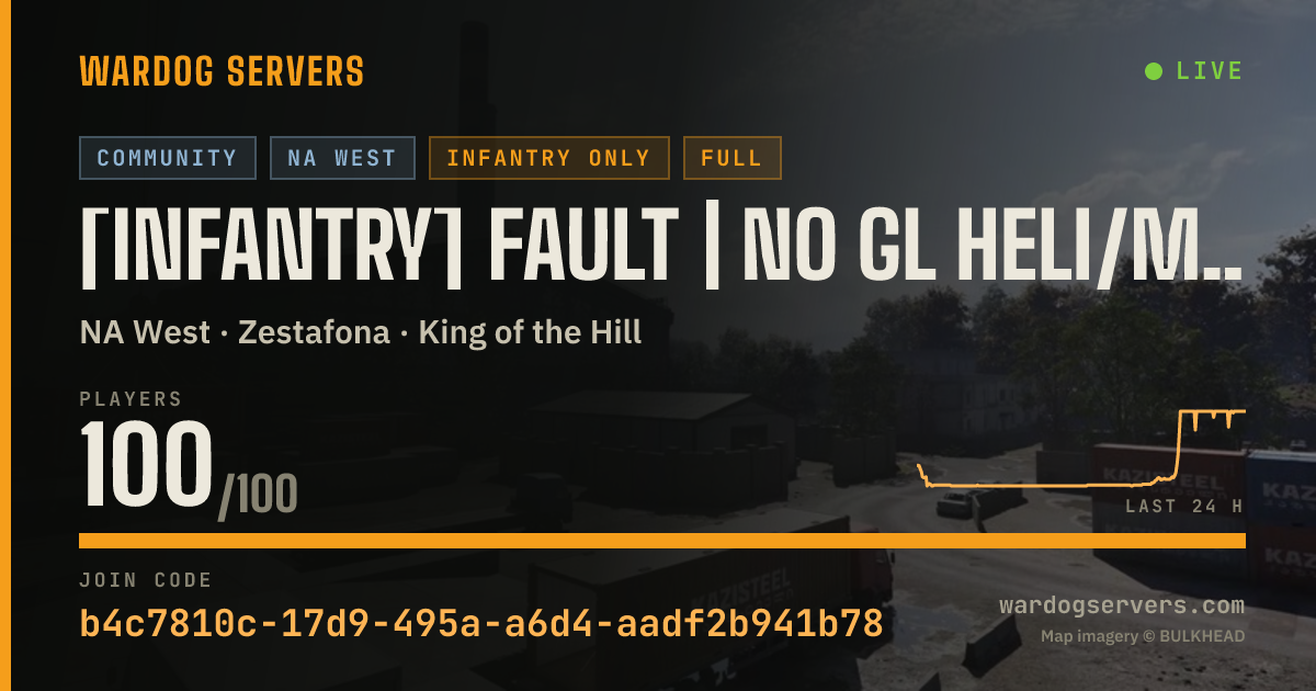 Live status banner for [Infantry] FAULT | No GL Heli/MG Humvee | FAULT.gg