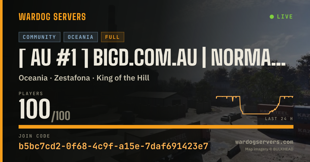 Live status banner for [ AU #1 ] BigD.com.au | Normal | discord.gg/BigD
