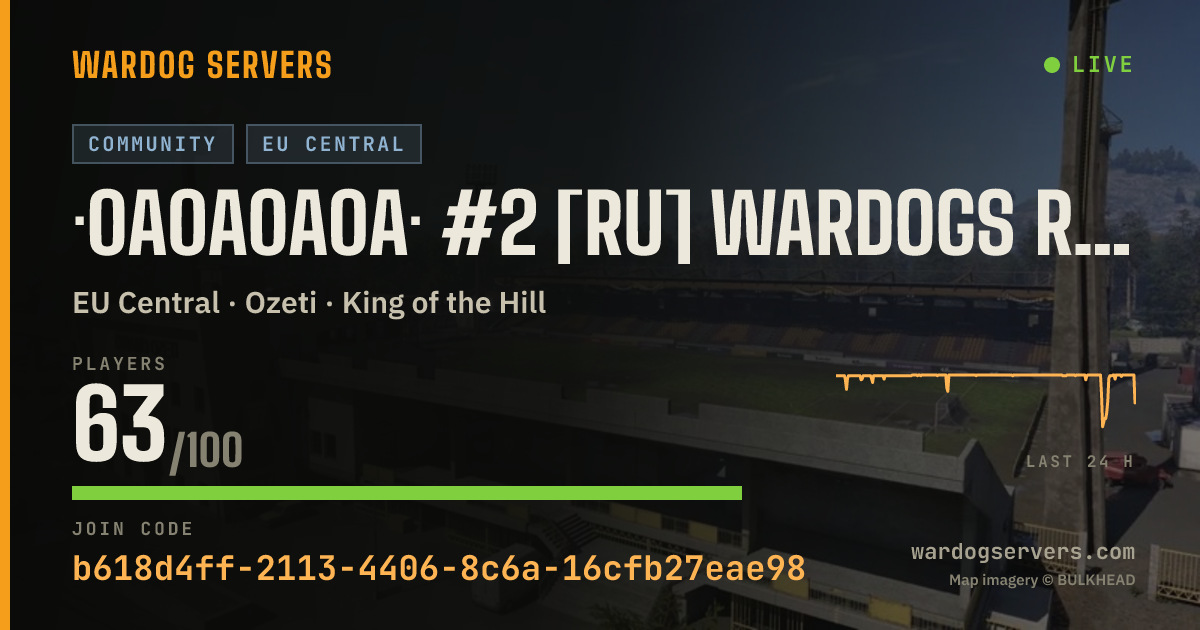 Live status banner for ·0A0A0A0A· #2 [RU] WARDOGS RUSSIA - discord.gg/wardogsru