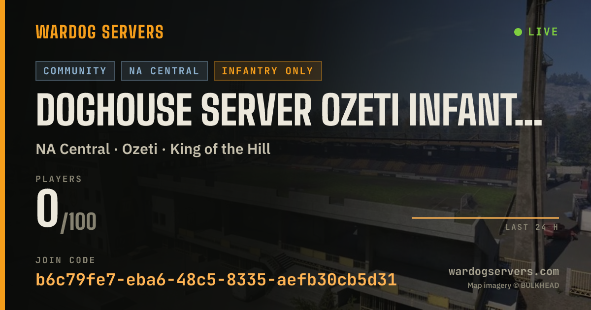 Live status banner for Doghouse Server OZETI Infantry Only