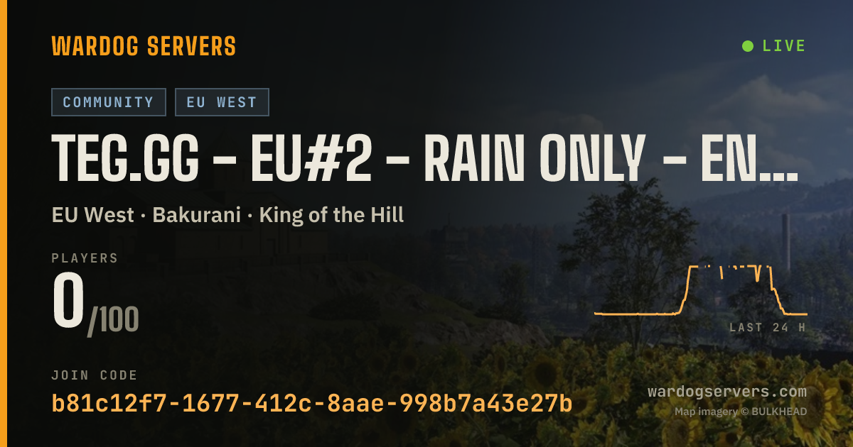 Live status banner for TEG.gg - EU#2 - RAIN ONLY - ENGLISH - The Employed Gamers