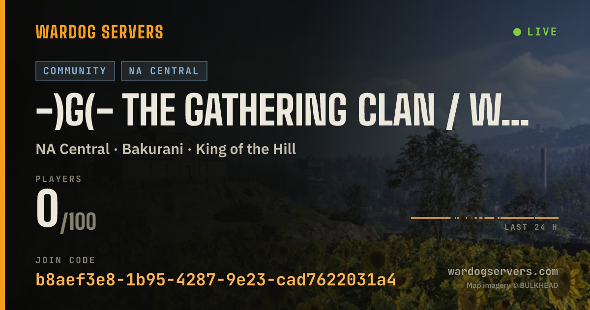 Live status banner for -)G(- The Gathering Clan / www.thegclan.com