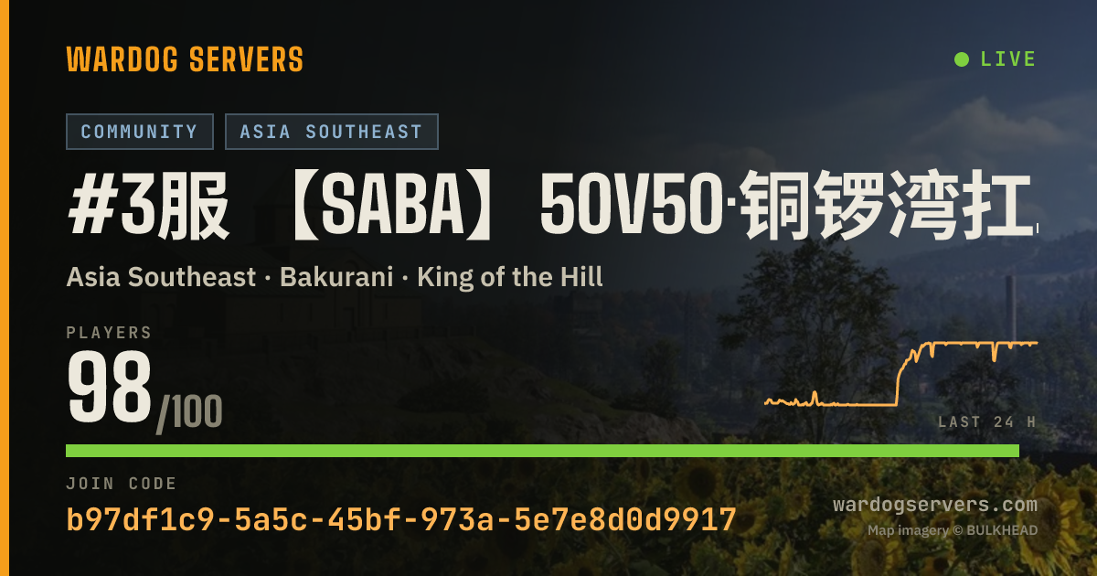 Live status banner for #3服 【SABA】50V50·铜锣湾扛把子·近战·Gang Brawl